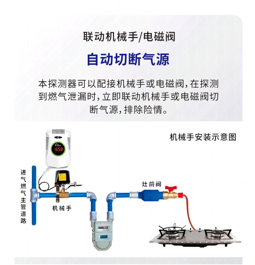 JT-LZ-3953家用可燃?xì)怏w探測器機(jī)械手安裝圖