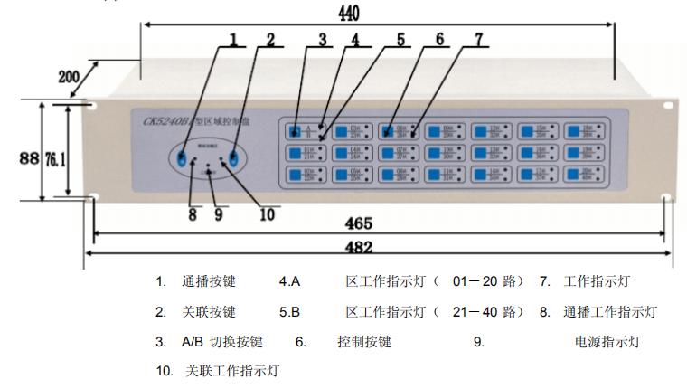 CFT5240B消防區(qū)控盤外觀尺寸及按鍵說明