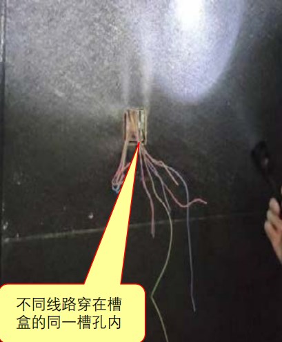 圖1