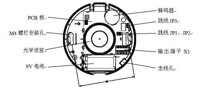 JTY-GD-H362獨(dú)立式光電感煙火災(zāi)探測報(bào)警器內(nèi)部示意圖