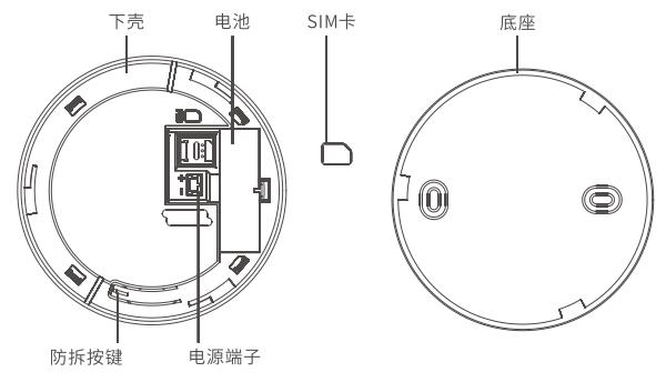 H391N型獨(dú)立式感溫感煙火災(zāi)探測(cè)報(bào)警器結(jié)構(gòu)圖
