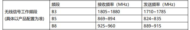 無(wú)線信號(hào)工作頻段