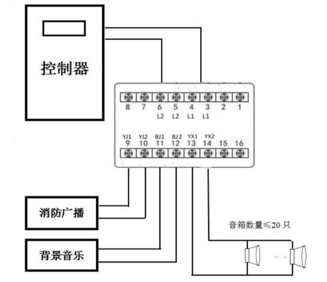 JBF5143A青鳥廣播模塊接線圖