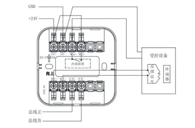 AFN-FS1250輸入/輸出模塊接線圖
