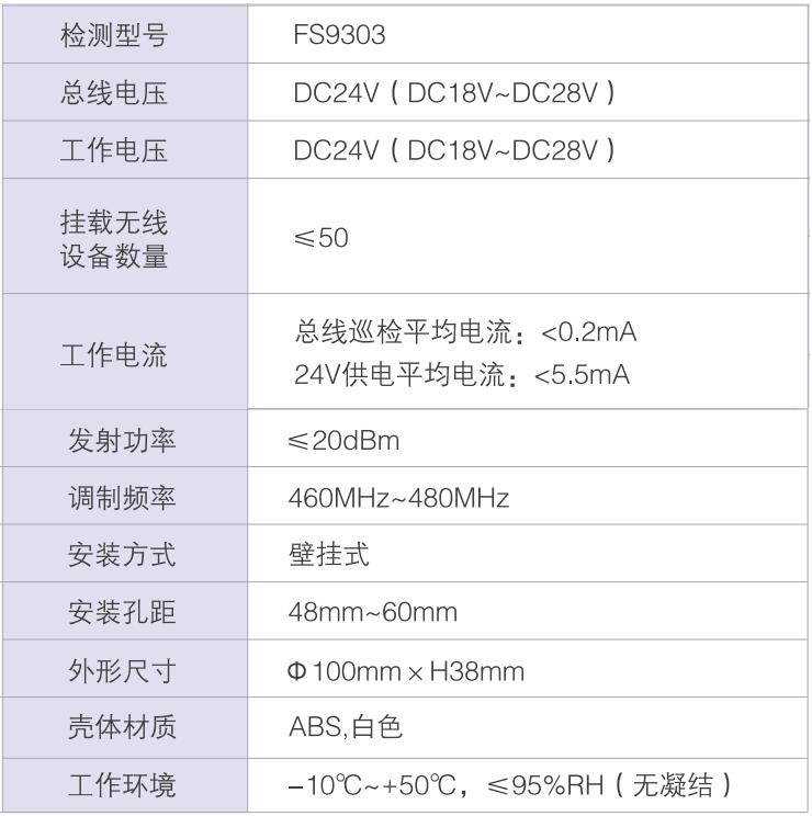 FS9303總線式無線網(wǎng)關(guān)技術(shù)參數(shù)