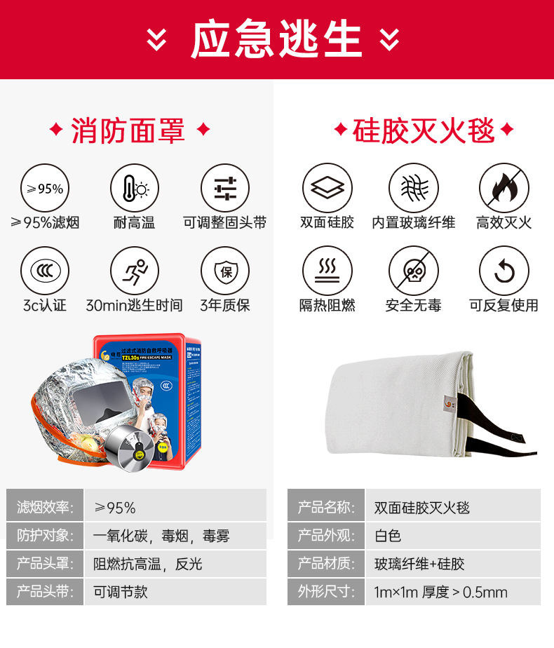 青鳥吻勝消防應(yīng)急包面罩滅火毯