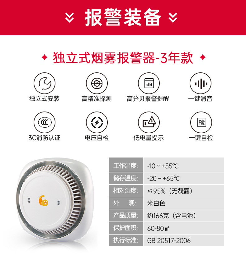 青鳥吻勝消防應(yīng)急包煙感