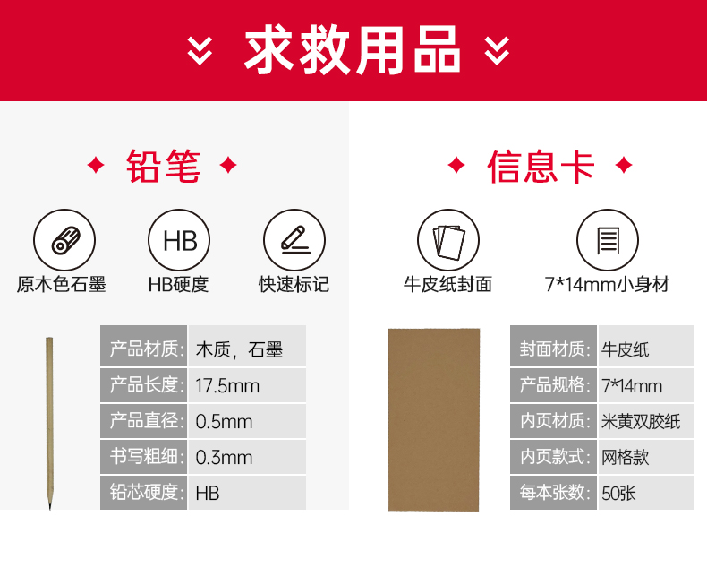 青鳥吻勝消防應(yīng)急包筆紙