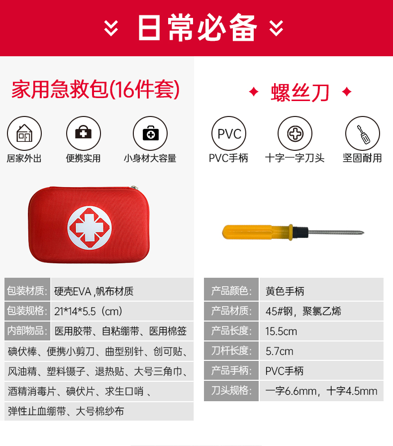 青鳥吻勝消防應(yīng)急包醫(yī)藥包