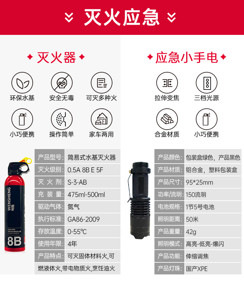 青鳥吻勝車載應(yīng)急包滅火器