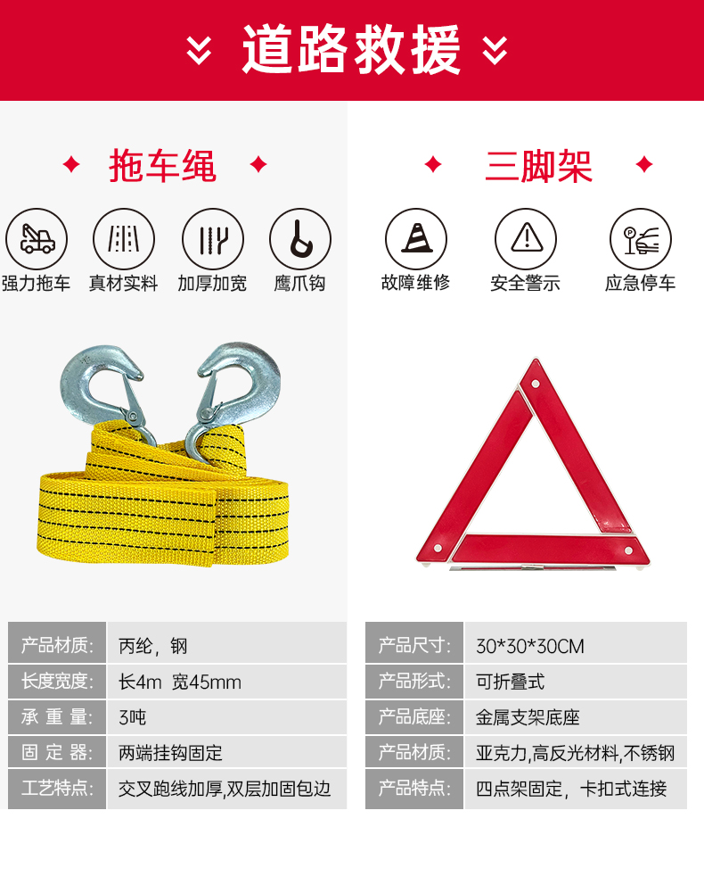 青鳥吻勝車載應(yīng)急包拖車?yán)K