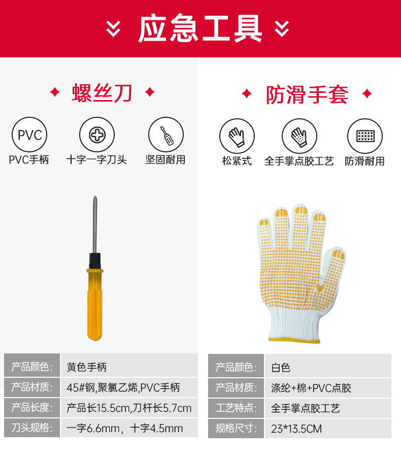 青鳥吻勝車載應(yīng)急包手套