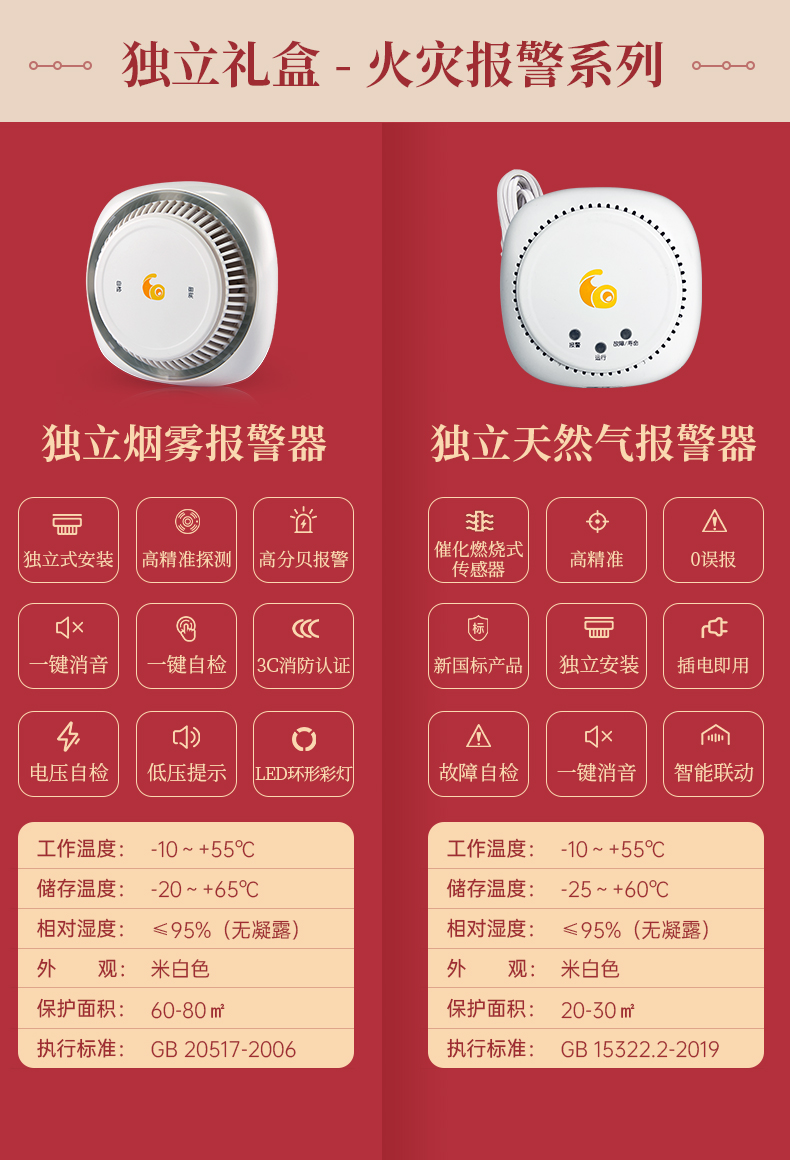 家用消防禮盒套裝產(chǎn)品介紹