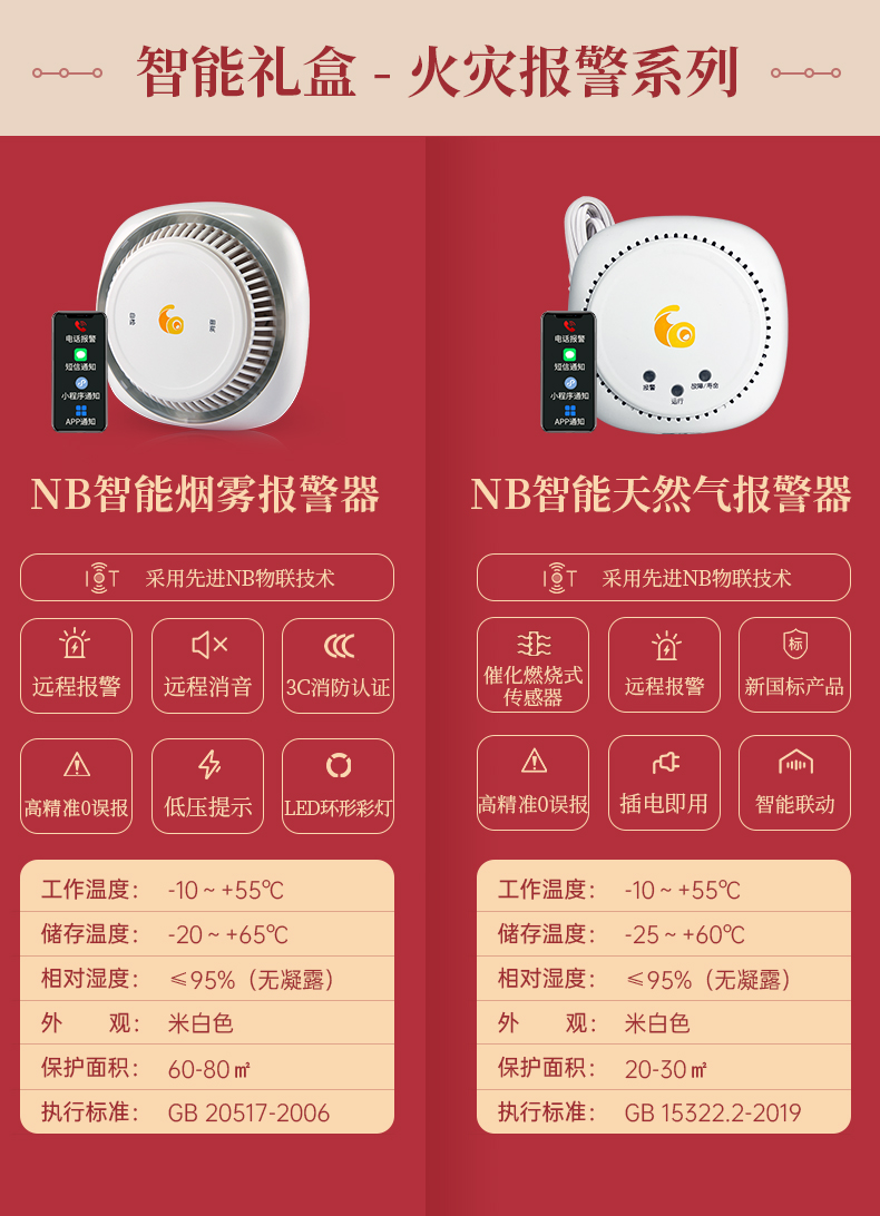 家用消防禮盒套裝產(chǎn)品介紹