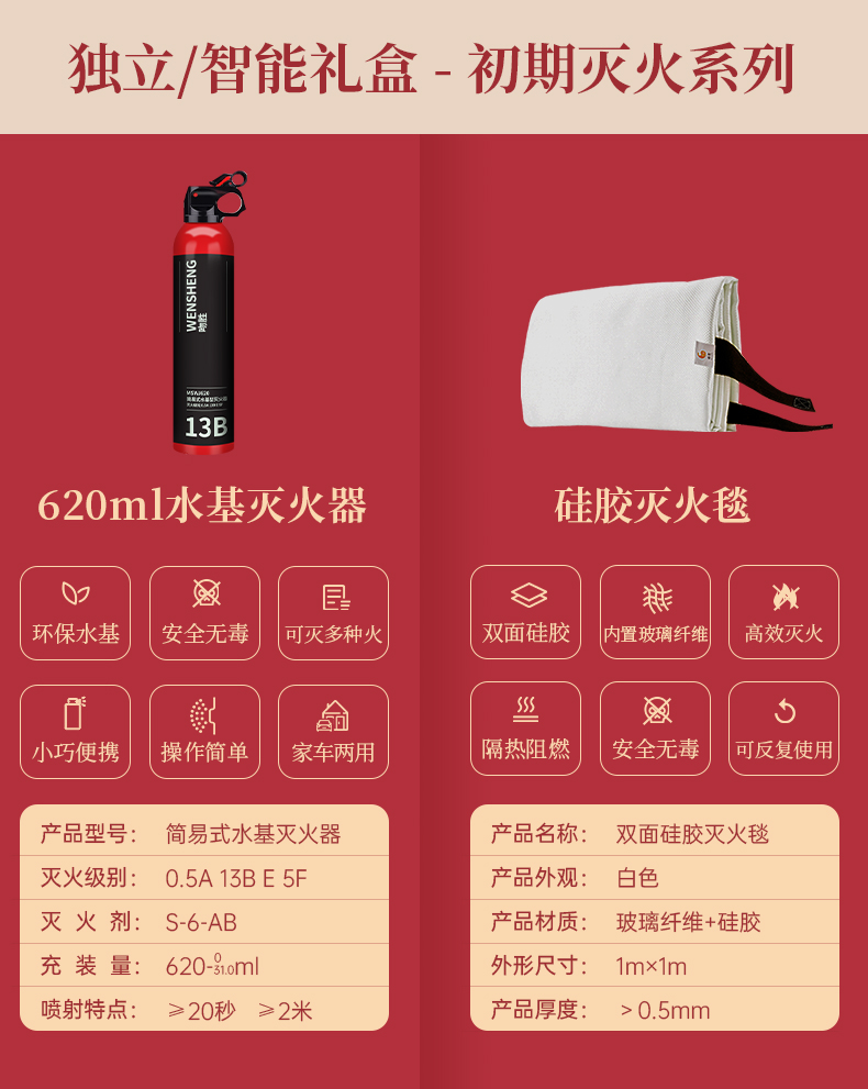 家用消防禮盒套裝產(chǎn)品介紹