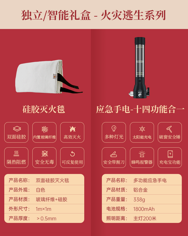 家用消防禮盒套裝產(chǎn)品介紹