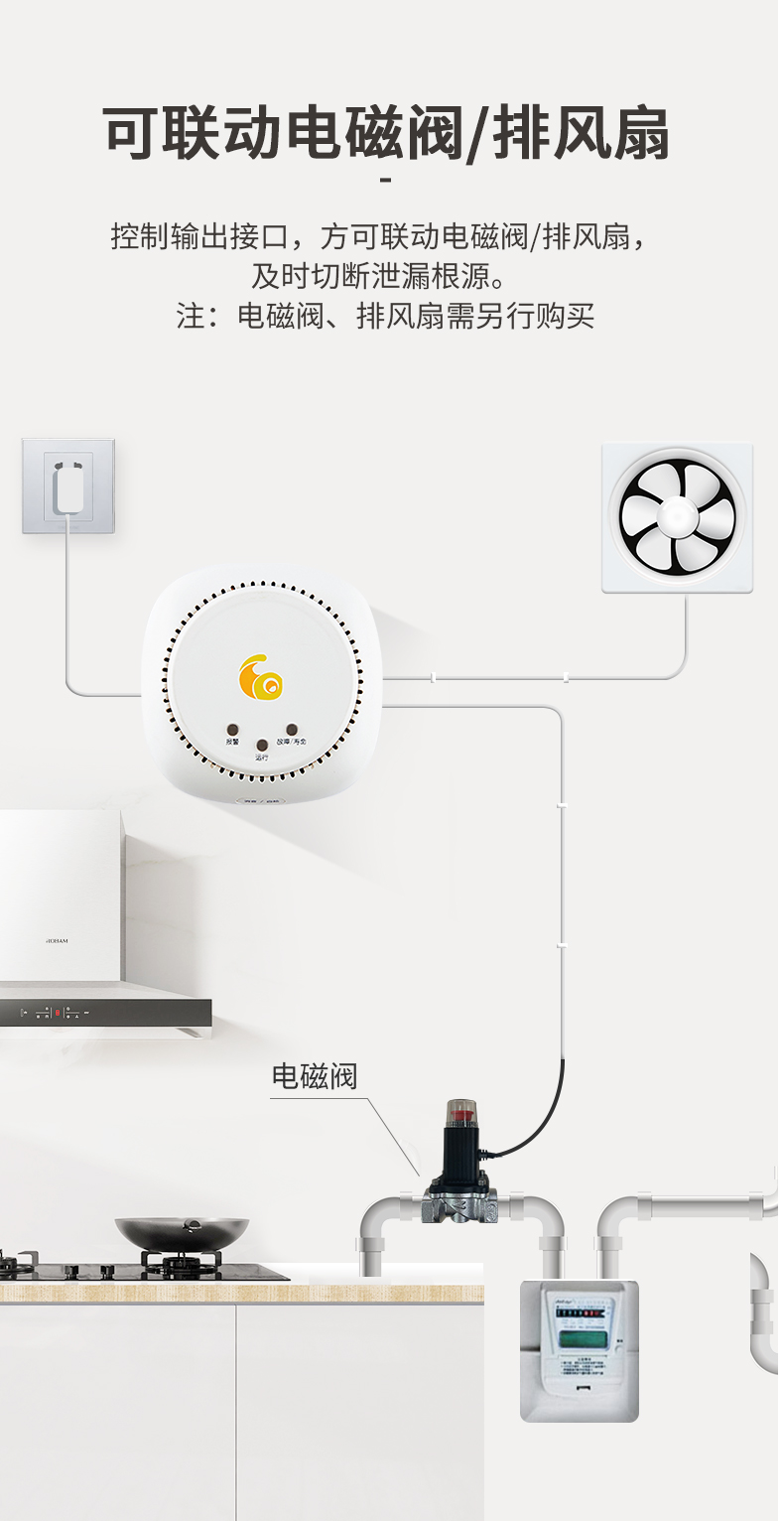 JT-WSH6200家用可燃?xì)怏w探測器