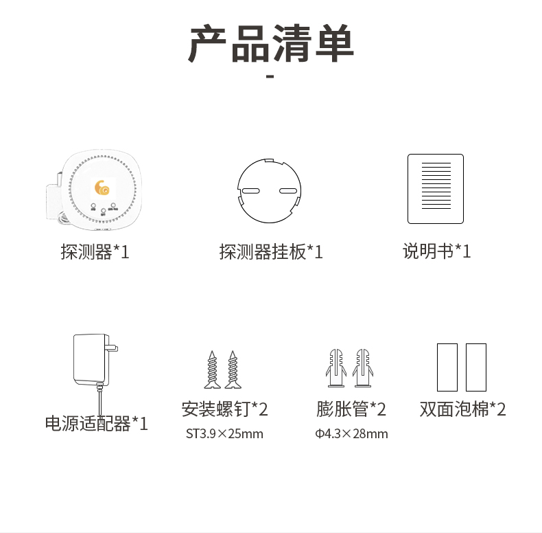 JT-WSH6200家用可燃?xì)怏w探測器清單