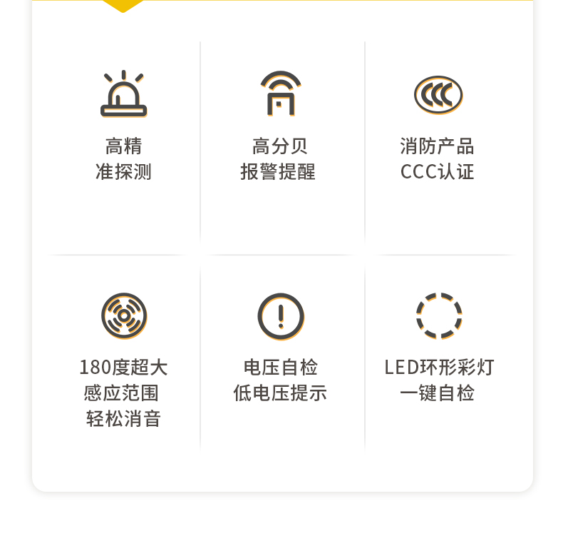 JTY-GF-WSH6101獨(dú)立式光電感煙火災(zāi)探測(cè)報(bào)警器特點(diǎn)