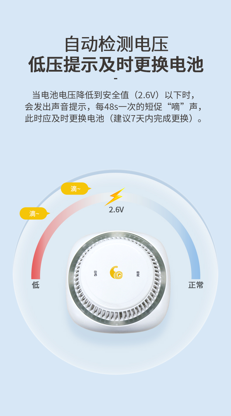 JTY-GF-WSH6101獨(dú)立式光電感煙火災(zāi)探測(cè)報(bào)警器低壓報(bào)警