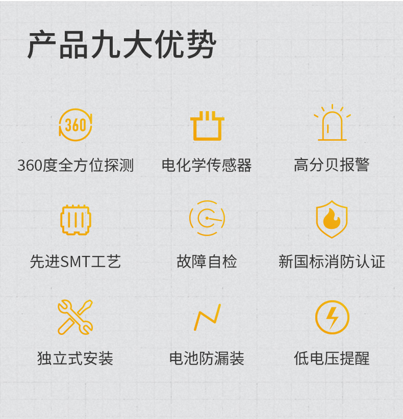 JT-WSH6201家用可燃?xì)怏w探測器（一氧化碳CO）特點
