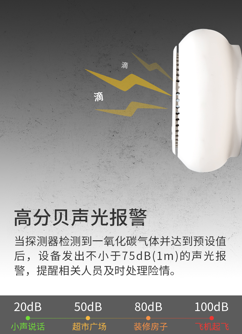 JT-WSH6201家用可燃?xì)怏w探測器（一氧化碳CO）高聲貝報警