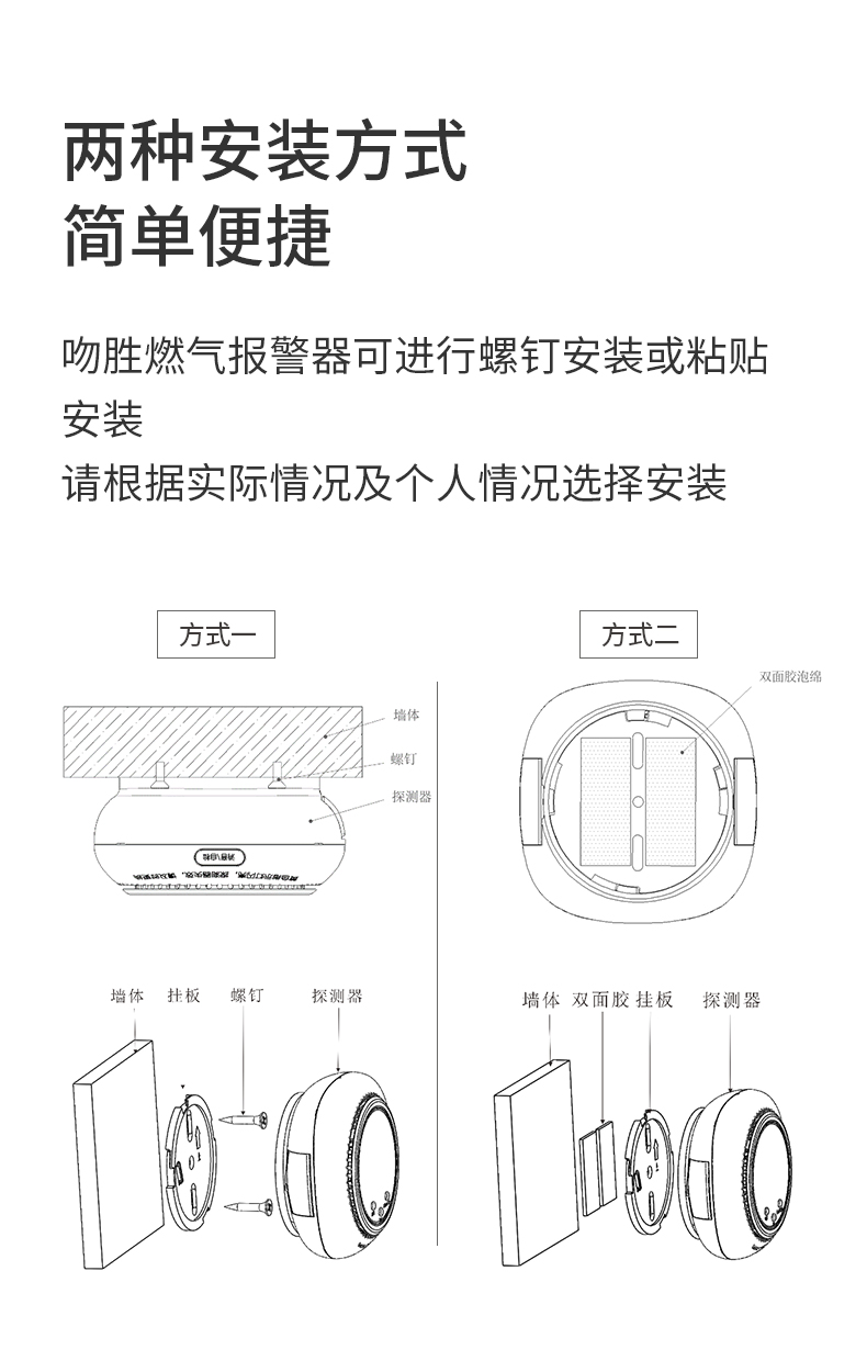 JT-WSH6201家用可燃?xì)怏w探測器（一氧化碳CO）安裝方式