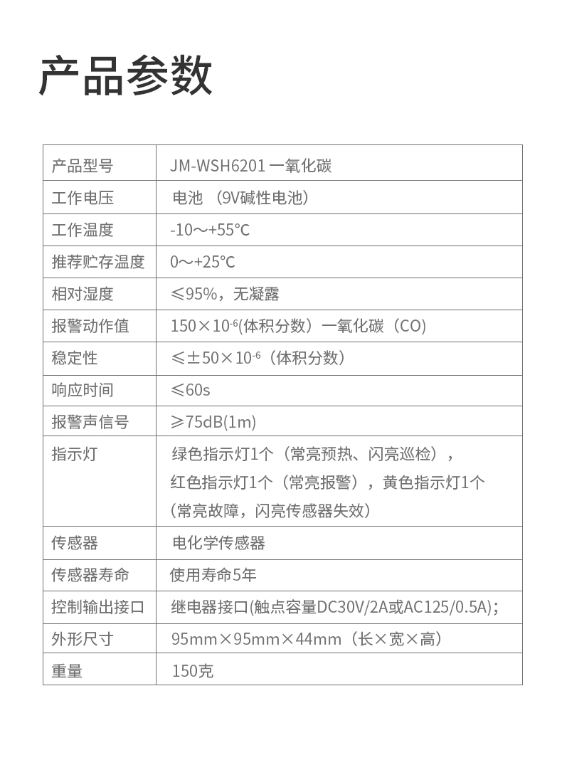 JT-WSH6201家用可燃?xì)怏w探測器（一氧化碳CO）產(chǎn)品參數(shù)