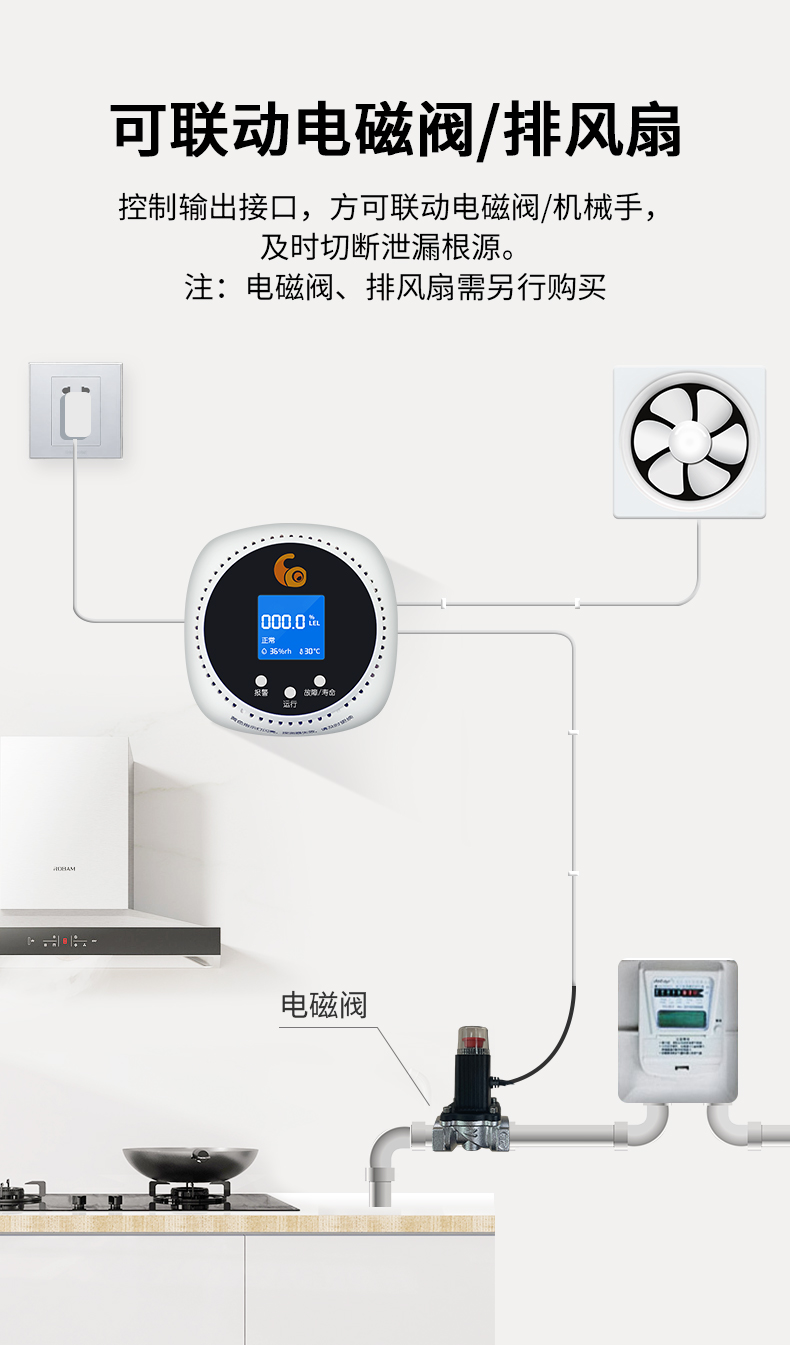 JT-WSH6206家用可燃?xì)怏w探測器聯(lián)動功能