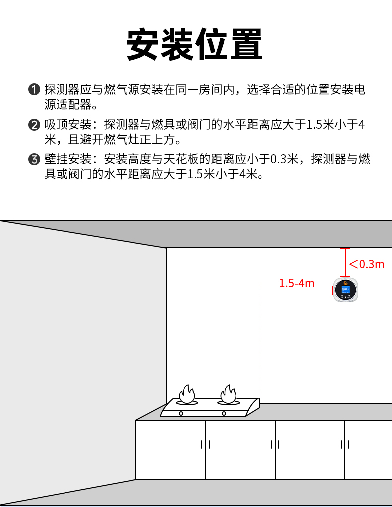 JT-WSH6206家用可燃?xì)怏w探測器安裝位置