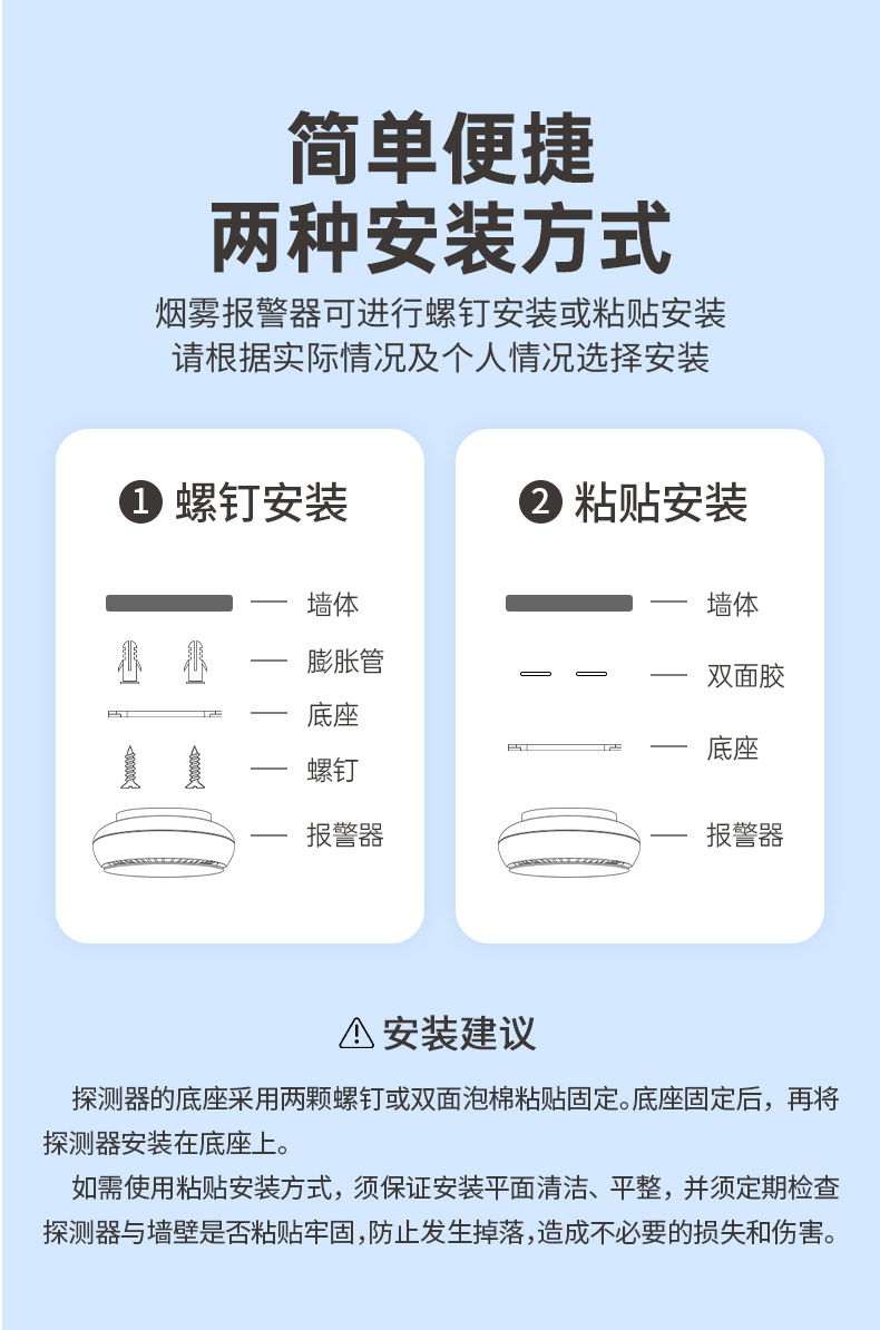 JT-WSH6206家用可燃?xì)怏w探測器安裝方法