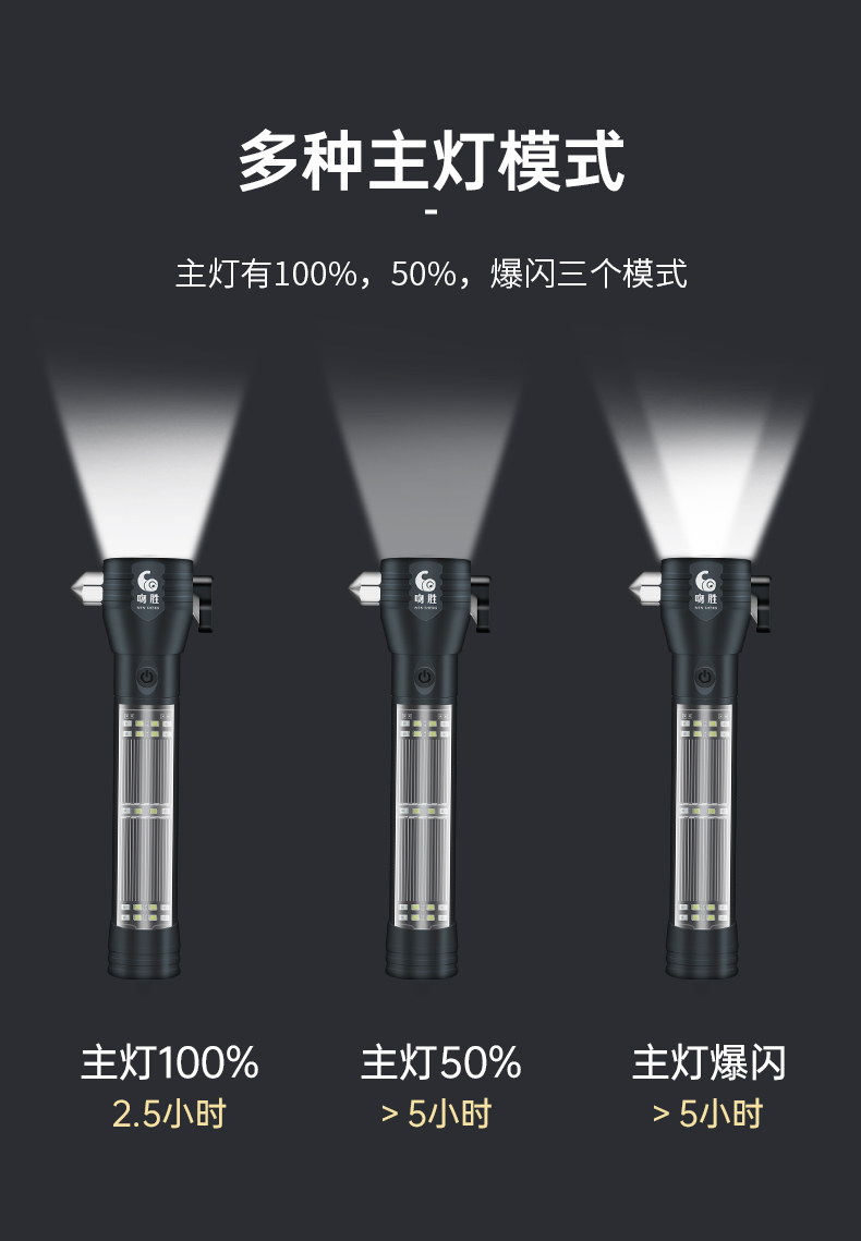 多功能應急手電燈光模式