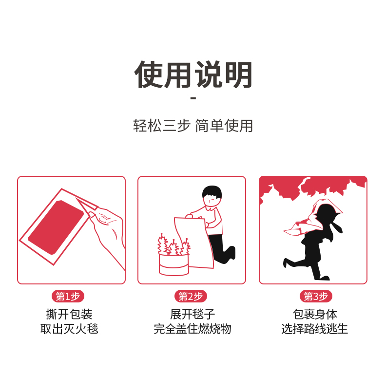 滅火毯使用說明