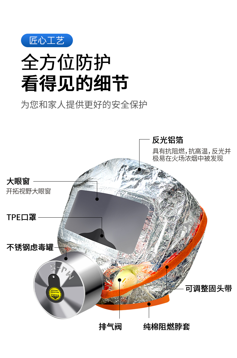 TZL30S過濾式消防自救呼吸器細(xì)節(jié)