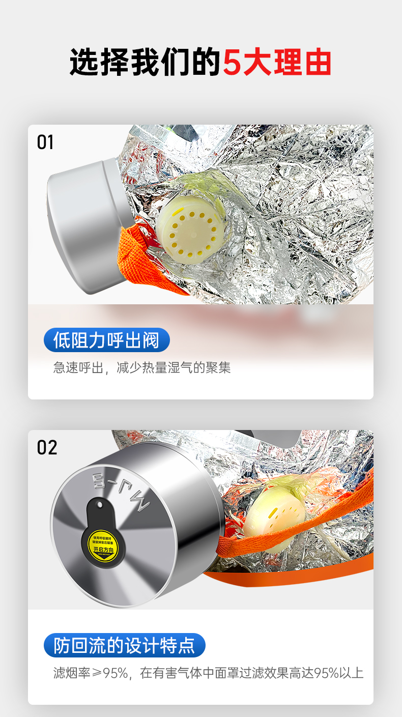 TZL30S過濾式消防自救呼吸器特點(diǎn)