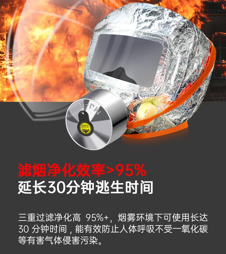 TZL30S過濾式消防自救呼吸器作用