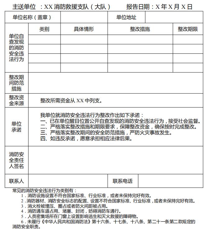 消防安全違法行為自查自改報告表（模板）