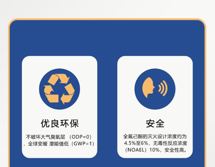 瑞港探火管式全氟己酮滅火裝置特點(diǎn)