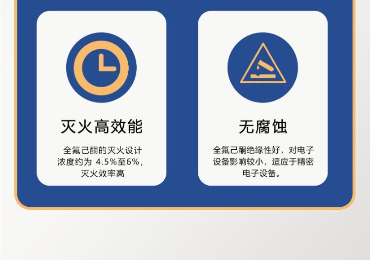瑞港探火管式全氟己酮滅火裝置優(yōu)勢