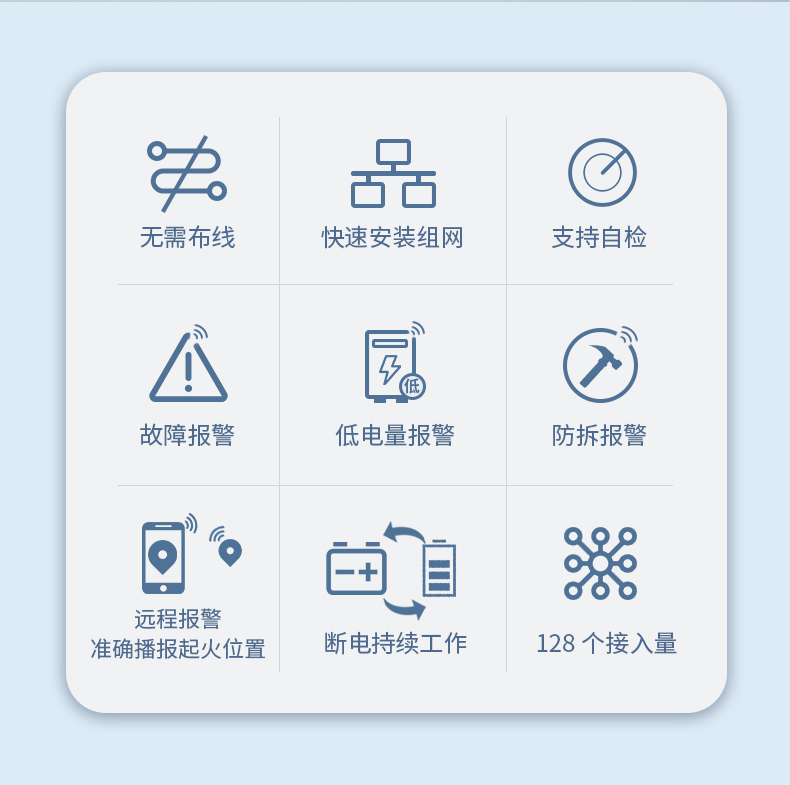 DH-HY-SAM3LEB LoRa火災(zāi)報(bào)警主機(jī)特點(diǎn)