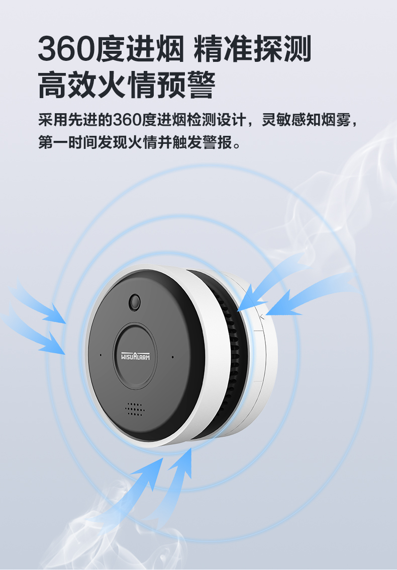 DH-HY-V1W可視化煙霧探測攝像頭感煙火災(zāi)探測器功能