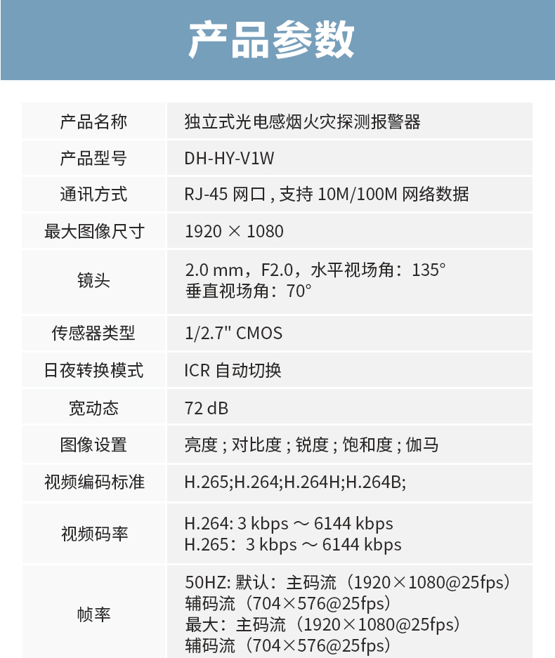 DH-HY-V1W可視化煙霧探測攝像頭技術(shù)參數(shù)