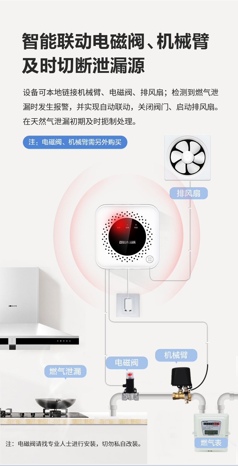 JT-DH-HY-GA4FA-O鴻蒙智聯(lián)L家用可燃?xì)怏w探測(cè)器智能聯(lián)動(dòng)