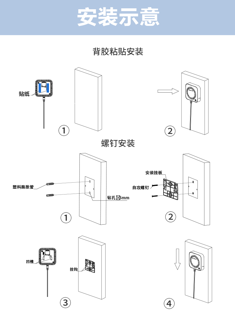 JT-DH-HY-GA4FA-O鴻蒙智聯(lián)L家用可燃?xì)怏w探測(cè)器安裝示意