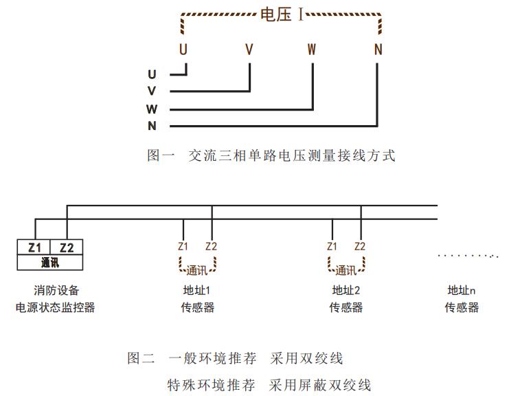 GST-DJ-S30C交流三相單路電壓傳感器接線圖