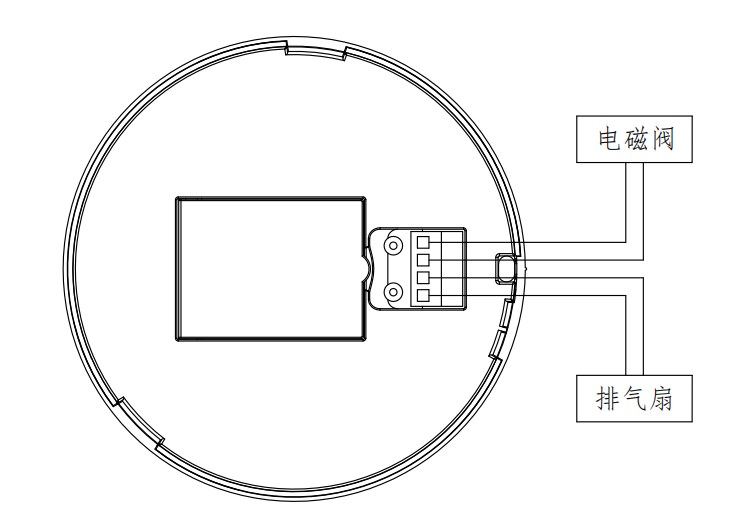 接線方式