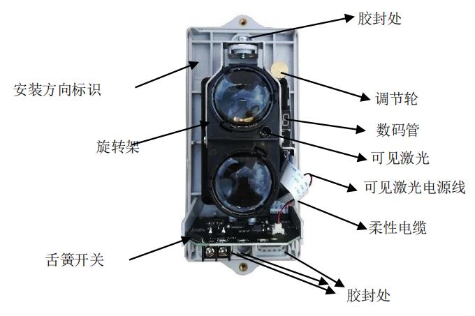 JTY-HM-GST103線型光束感煙火災(zāi)探測器內(nèi)部結(jié)構(gòu)圖