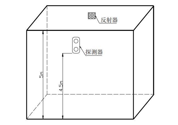 GST103海灣消防線型光束感煙火災探測器安裝高度及位置說明