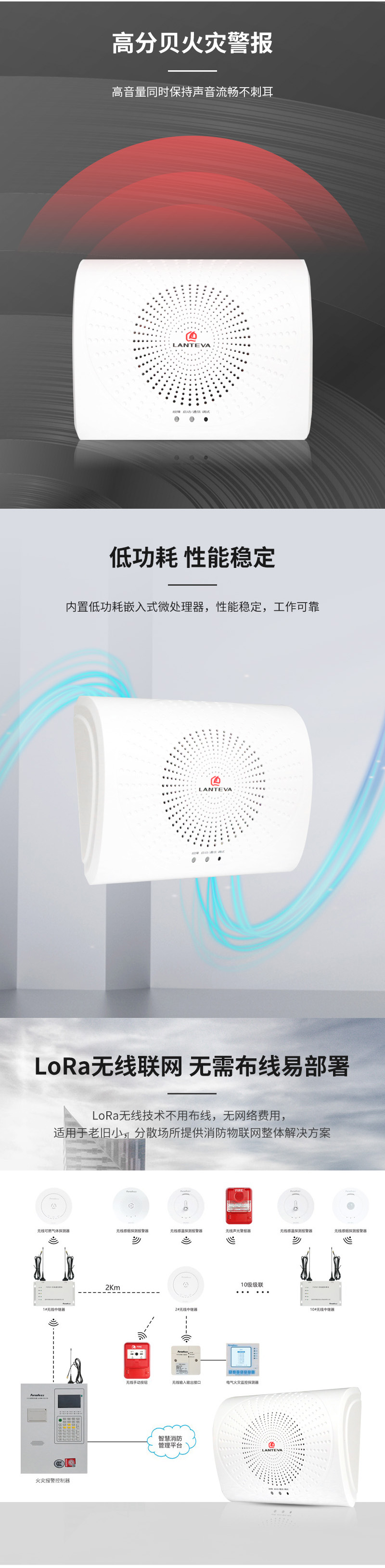 FS9340B3/L無(wú)線壁掛揚(yáng)聲器2