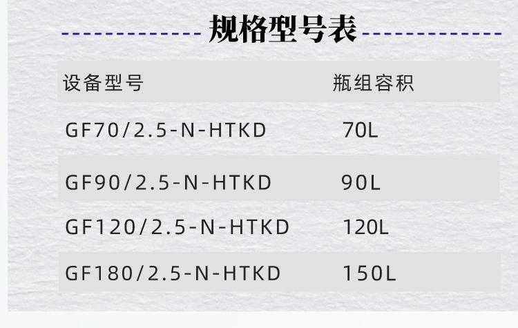 柜式全氟己酮滅火系統(tǒng)規(guī)格型號表